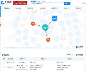 云從科技北京公司高層調(diào)整 創(chuàng)始人周曦卸任經(jīng)理，戰(zhàn)略轉(zhuǎn)型或已邁步