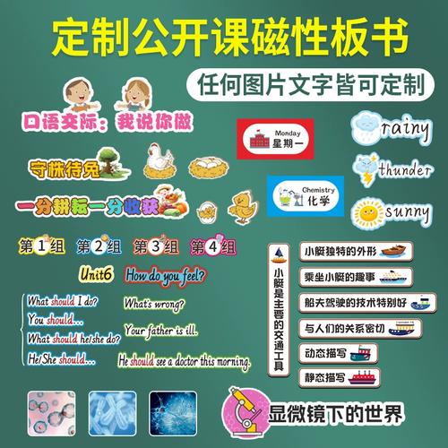 公開課板書設計利器 磁吸貼定制教具在賽課與教學演示中的應用